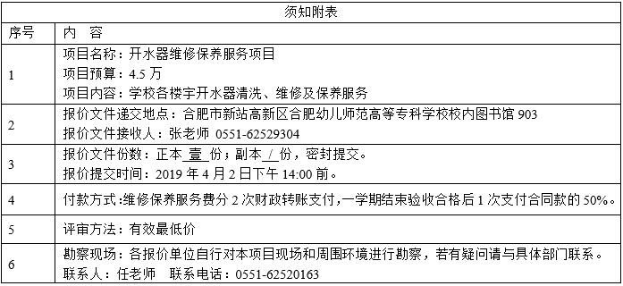 QQ截图20190329170608.jpg QQ截图20190329170608.jpg