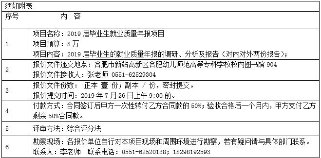 就业.jpg 就业.jpg